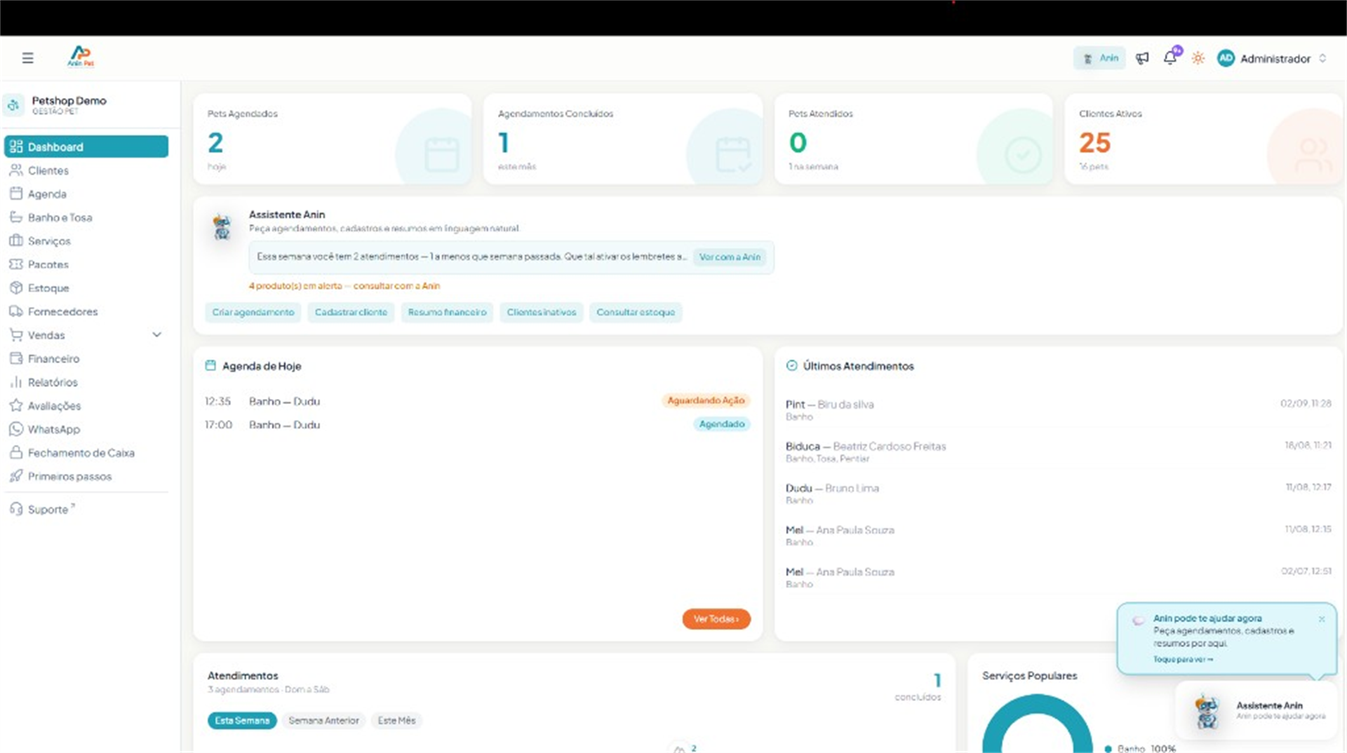Dashboard Anin Pet com assistente Anin, agenda do dia e indicadores